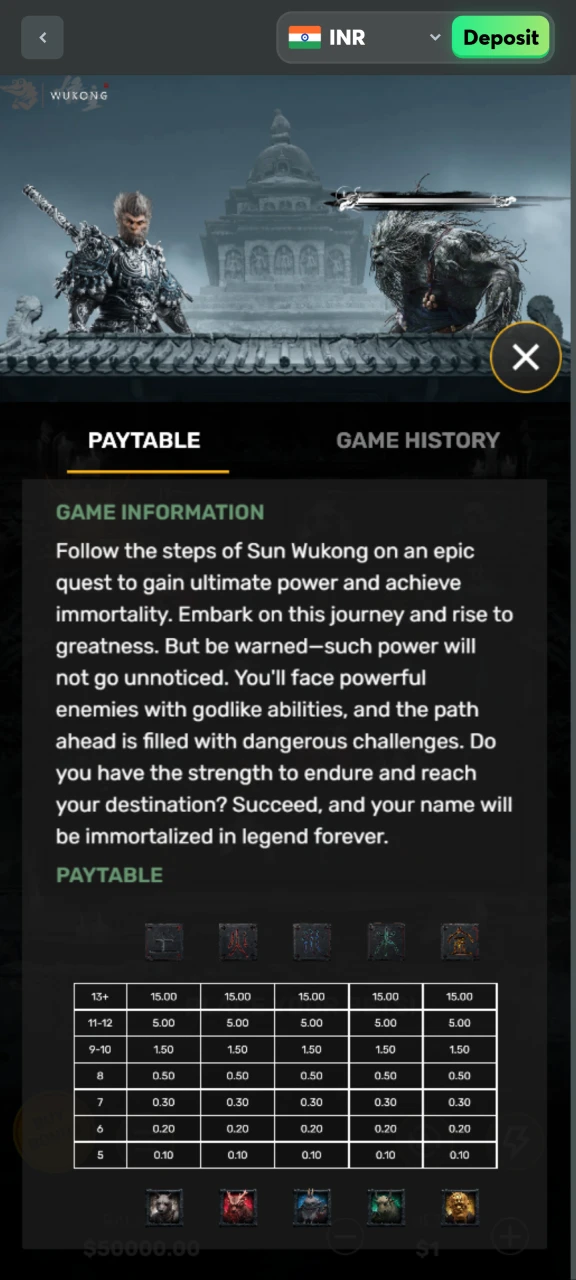 Check out the information about the Wukong game at BC Game.